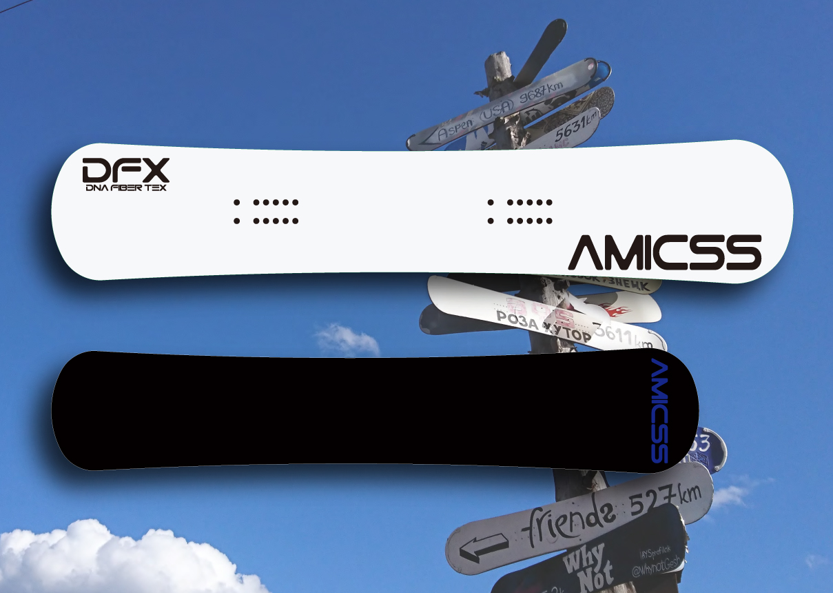 AMICSS All Products